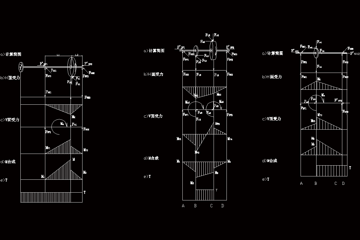 带式运输机同轴式二级圆柱齿轮减速器设计F=2.2kNV=0.9msD=300mm（含CAD图纸和说明书）.zip