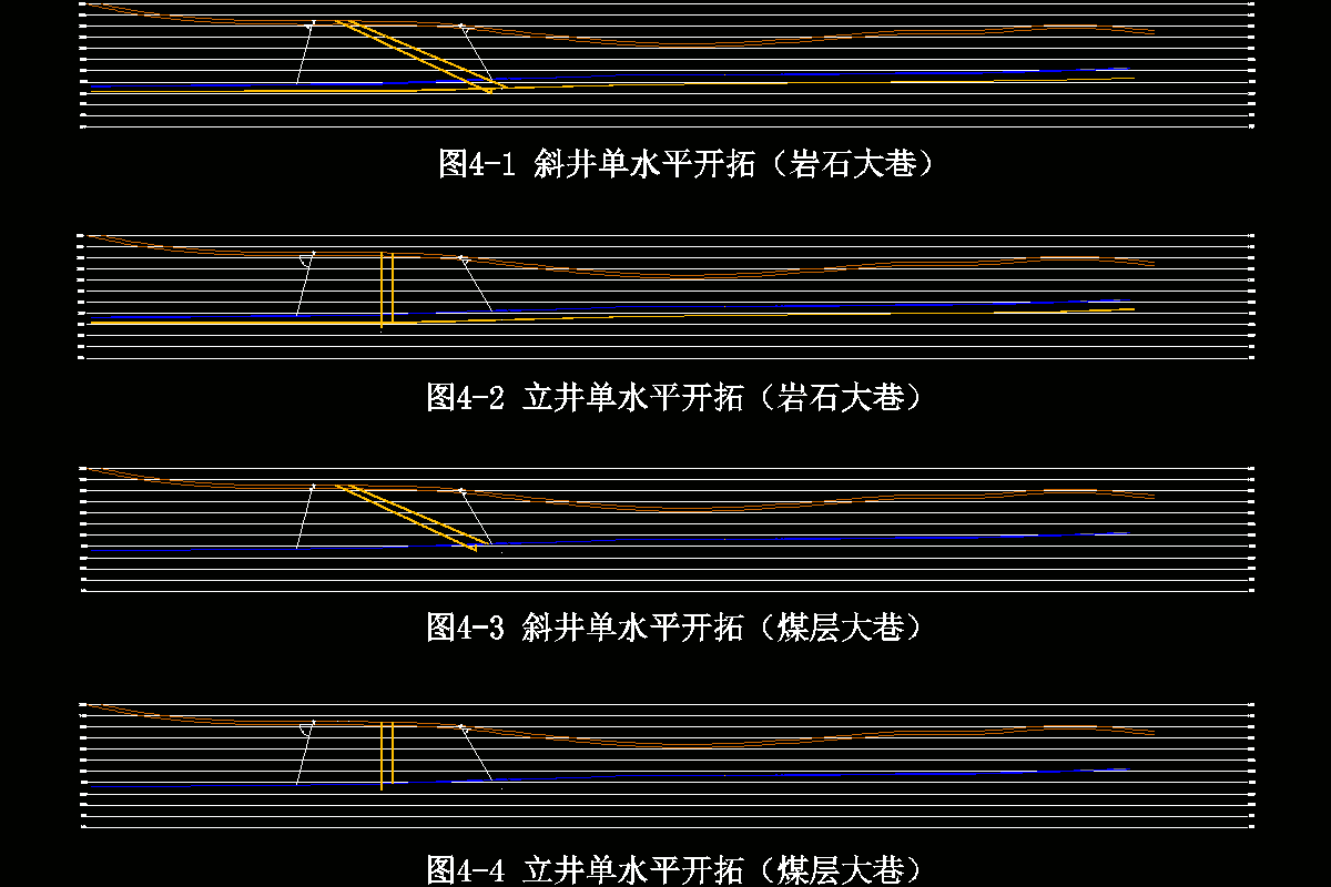 杜儿平煤矿2.4Mta新井设计.zip