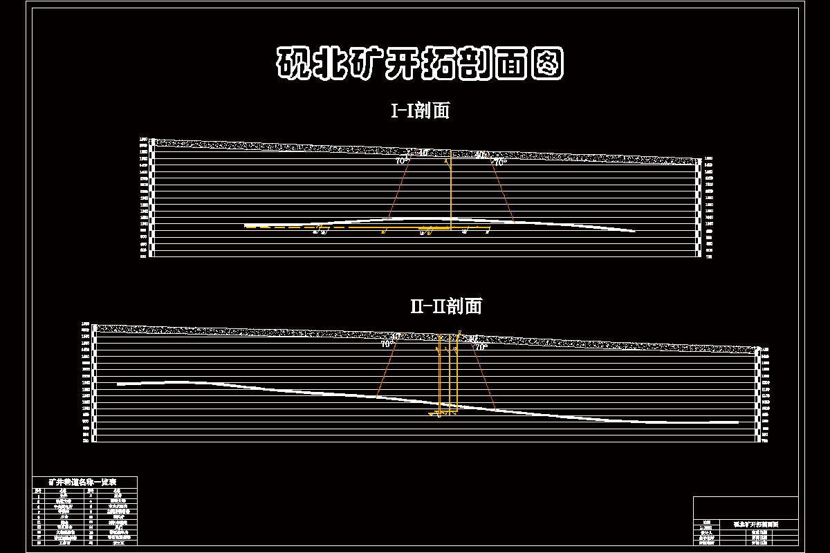 砚北煤矿0.9Mta新井设计.zip