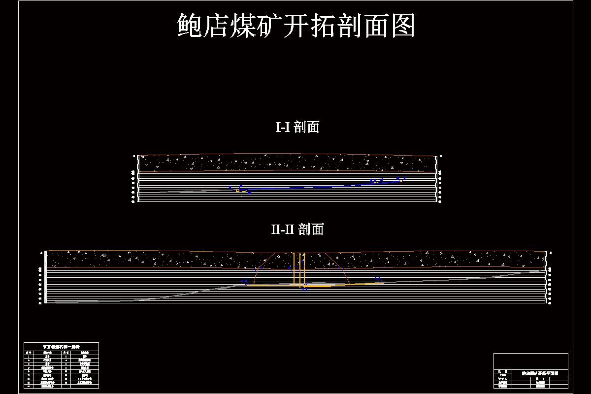 鲍店煤矿180万吨新井设计.zip