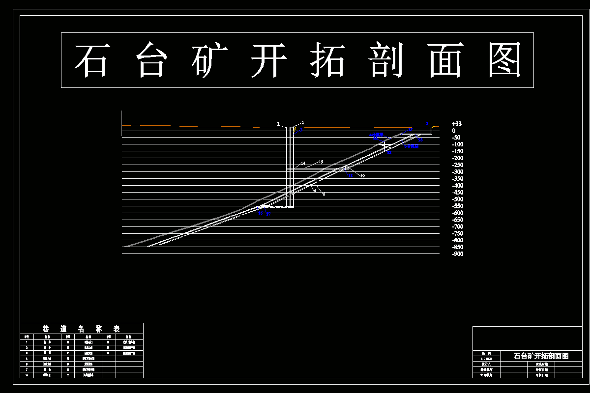 石台煤矿120万吨新井设计.zip
