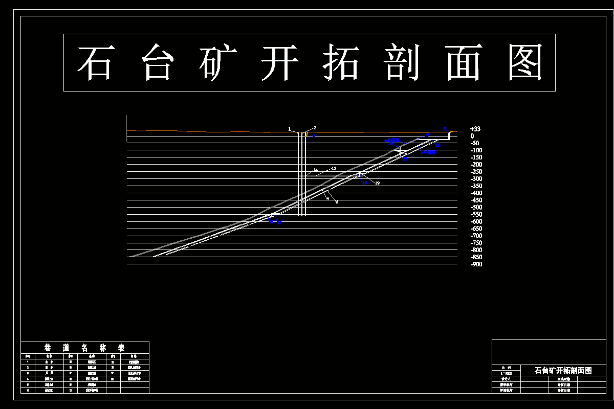 石台煤矿0.9Mta新井设计.zip