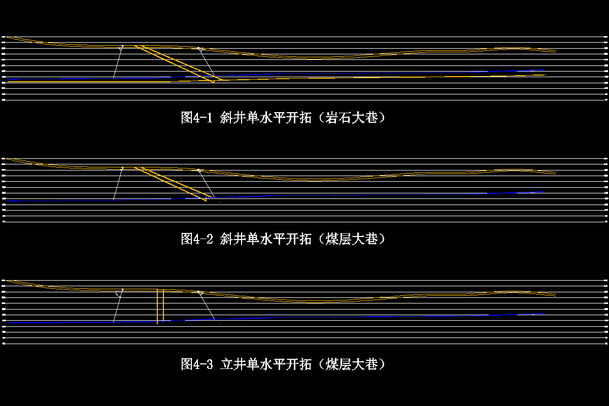 杜儿坪煤矿1.8Mta新井设计.zip