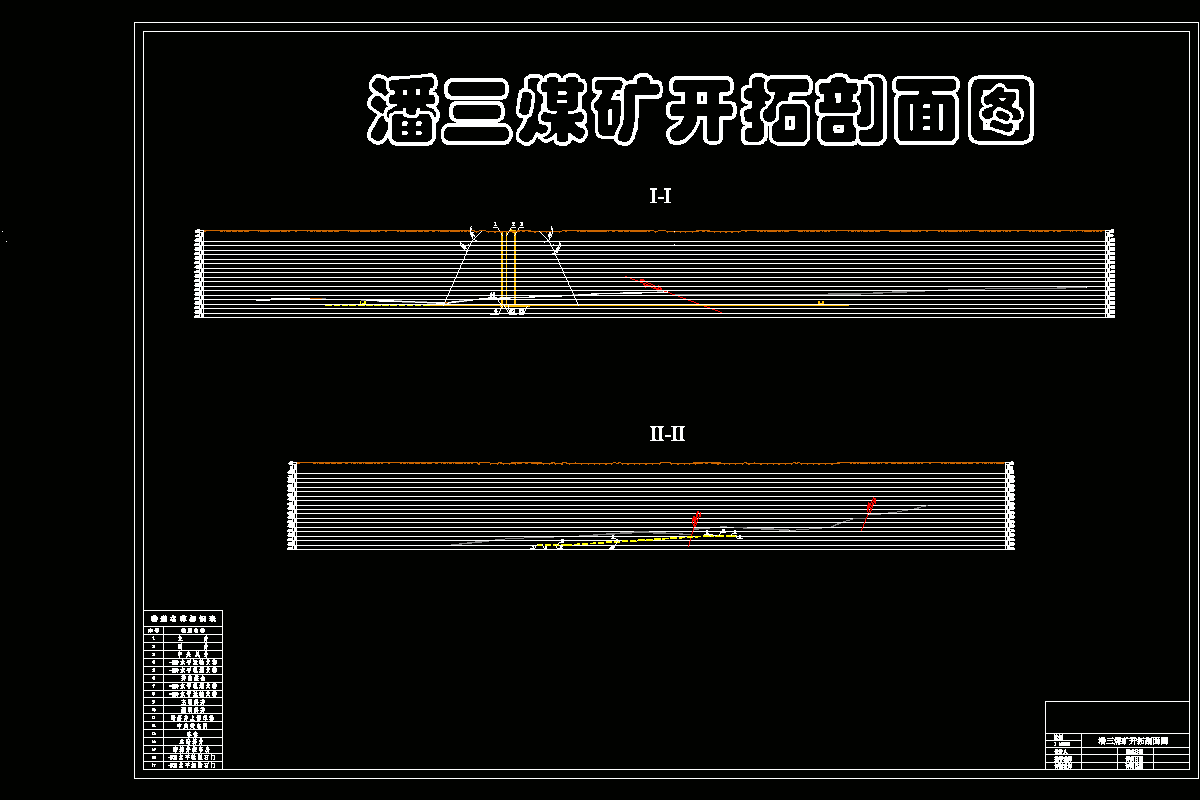 潘三煤矿2.4Mta新井设计.zip