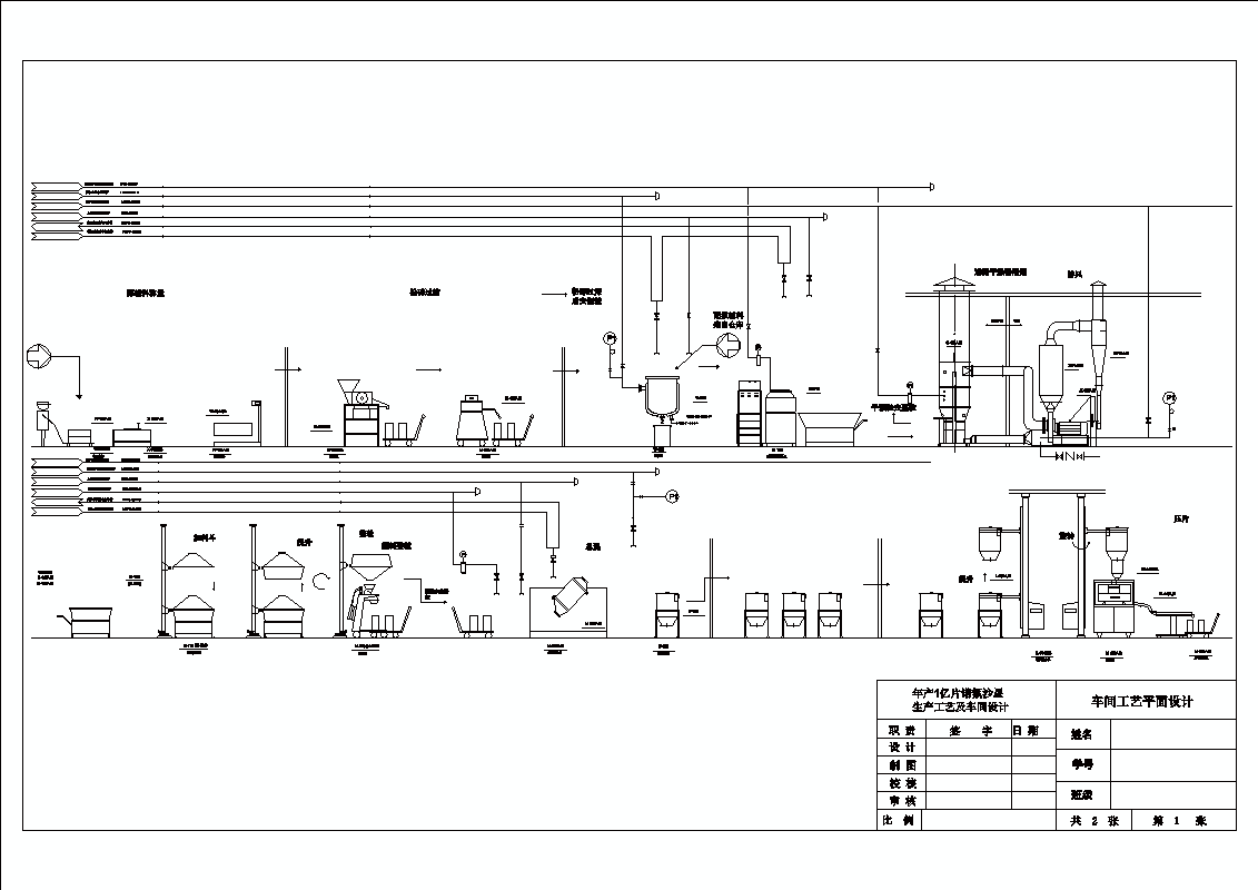 片剂带控制点工艺流程图第1页.dwg
