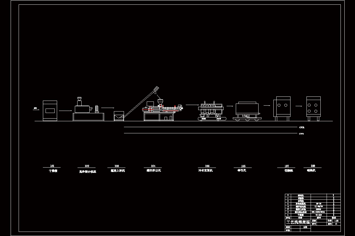 PE管挤出工艺流程图.dwg