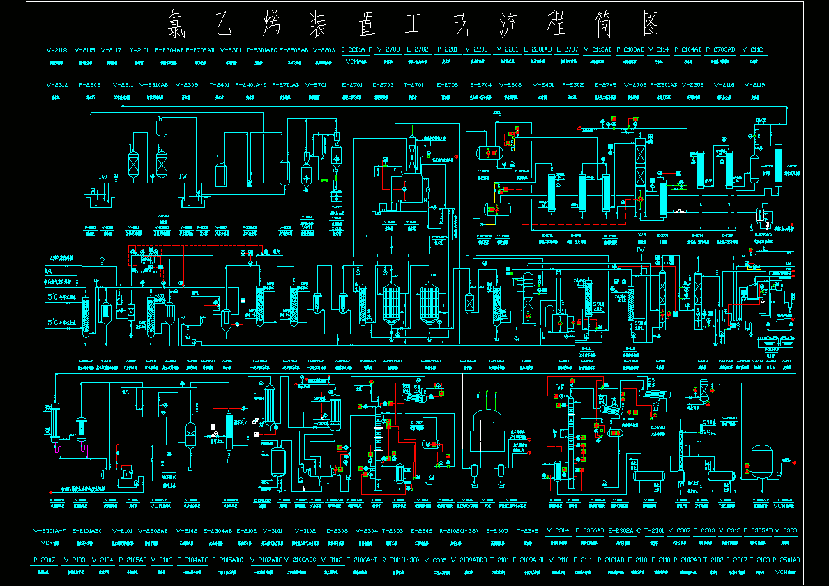 氯乙烯工序流程简图.dwg