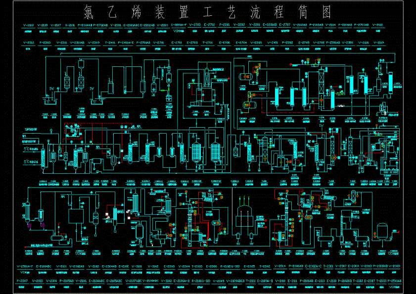 氯乙烯工序流程简图.dwg