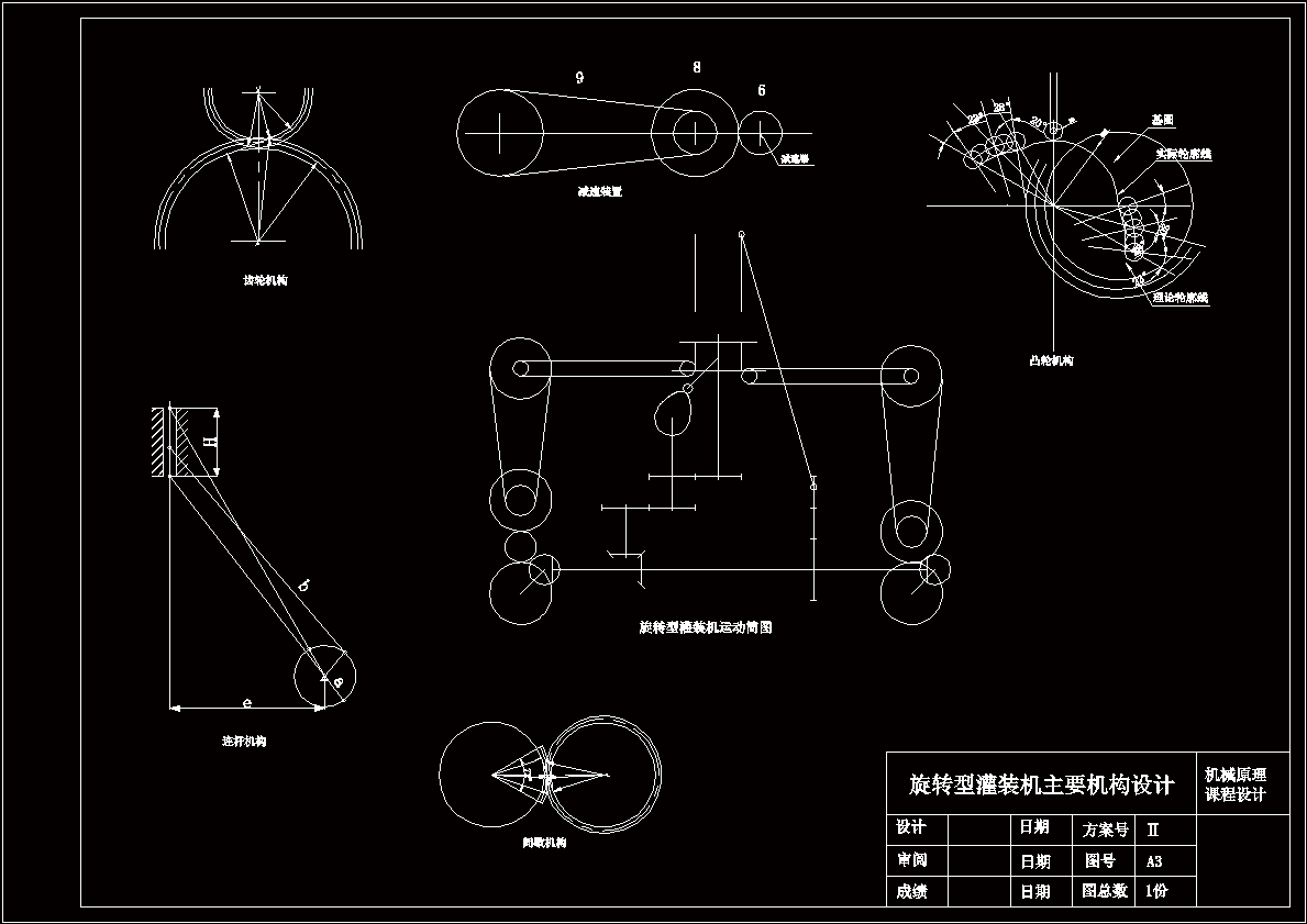 旋转型灌装机主要机构简图.dwg