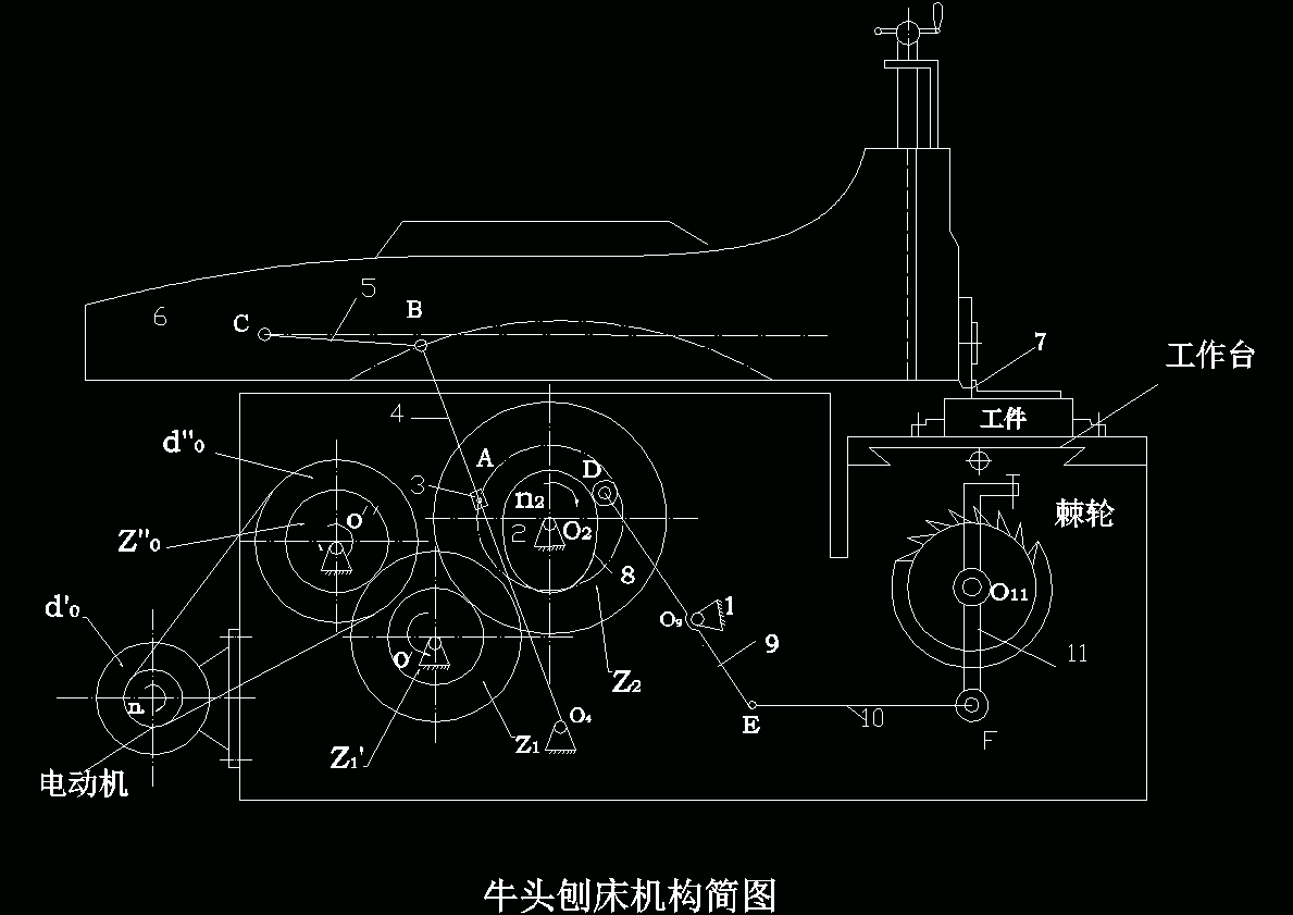 牛头刨床六杆机构的设计（CAD图纸+说明书）.zip