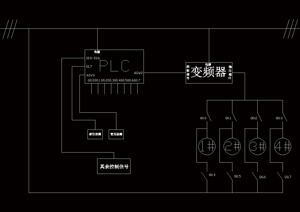 PLC控制的变频调速恒压供水系统程序设计（CAD图纸+说明书）.zip