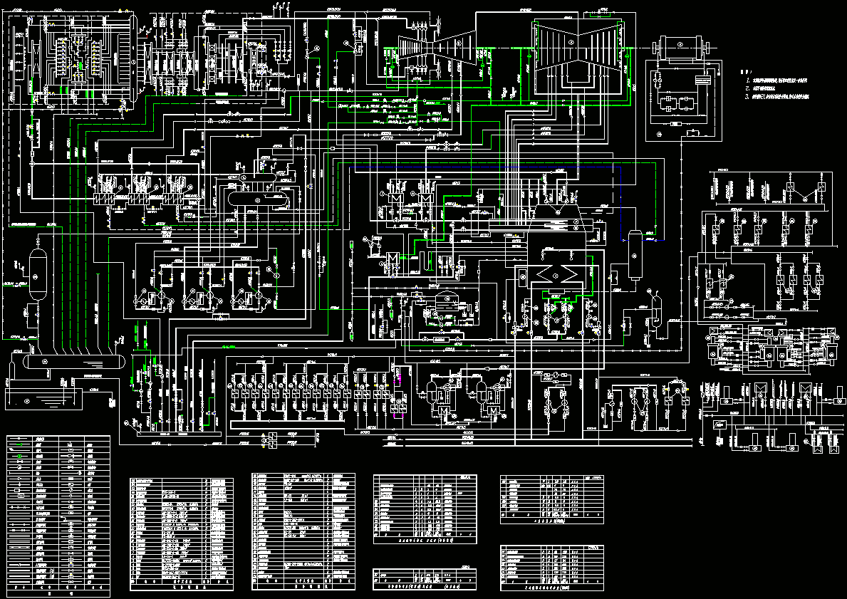 某电厂300MW机组全面性热力系统CAD图纸.dwg