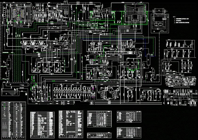 某电厂300MW机组全面性热力系统CAD图纸.dwg