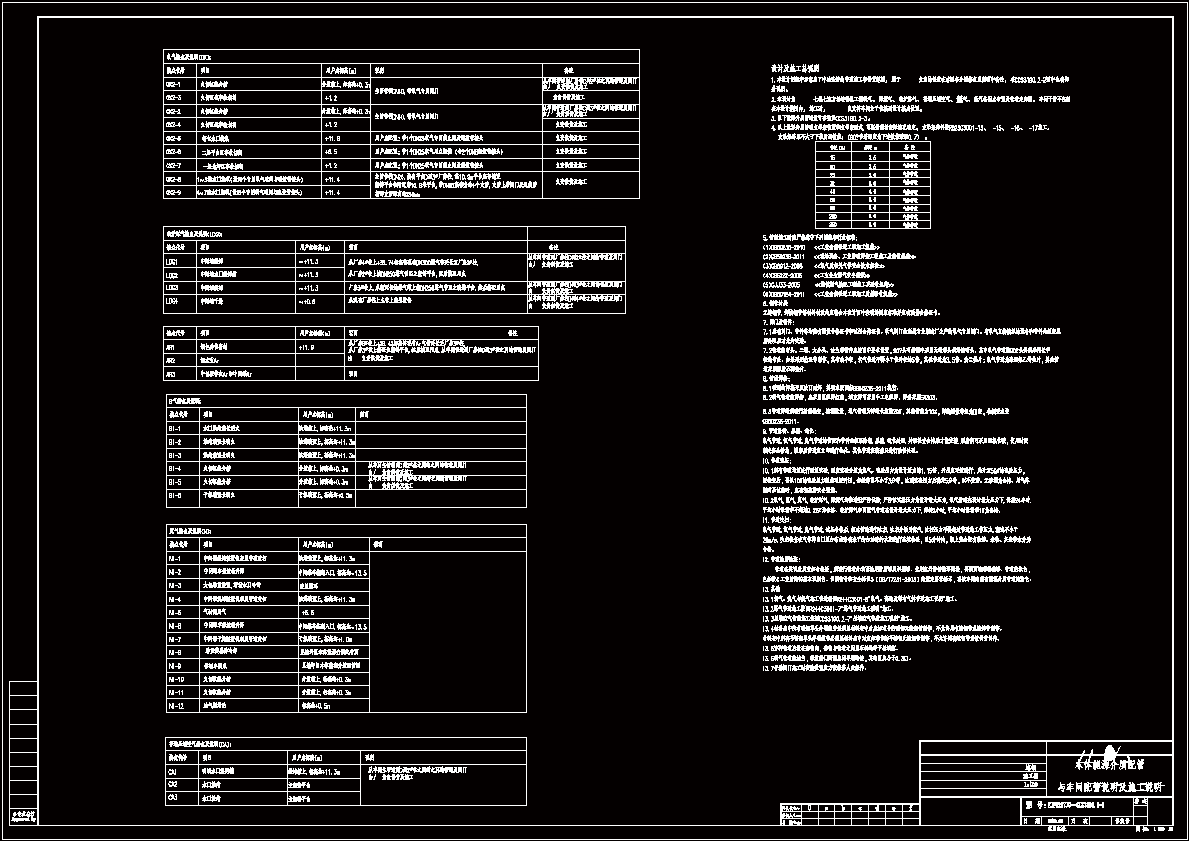 EJP0217J0-CCS3190.2连铸机本体能源介质配管图.zip