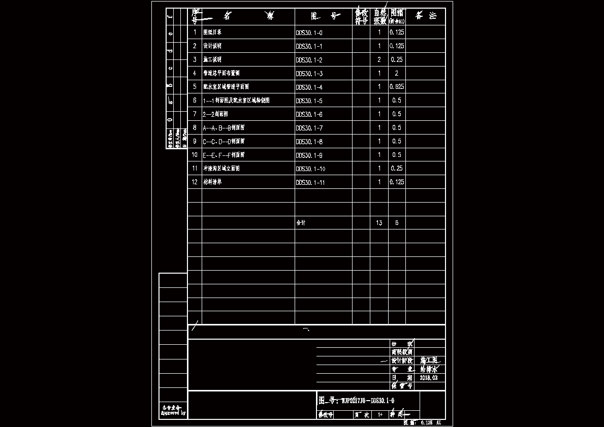 EJP0217J0-DDS30.1 连铸机区域水处理改造图.zip