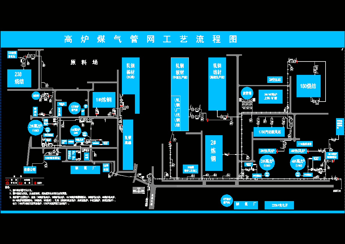 高炉煤气平面图.dwg