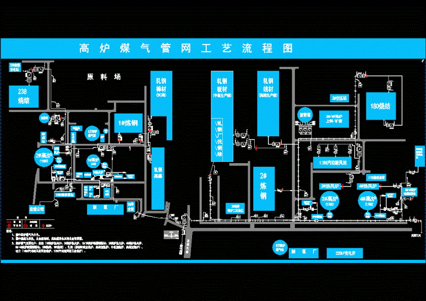 高炉煤气平面图.dwg