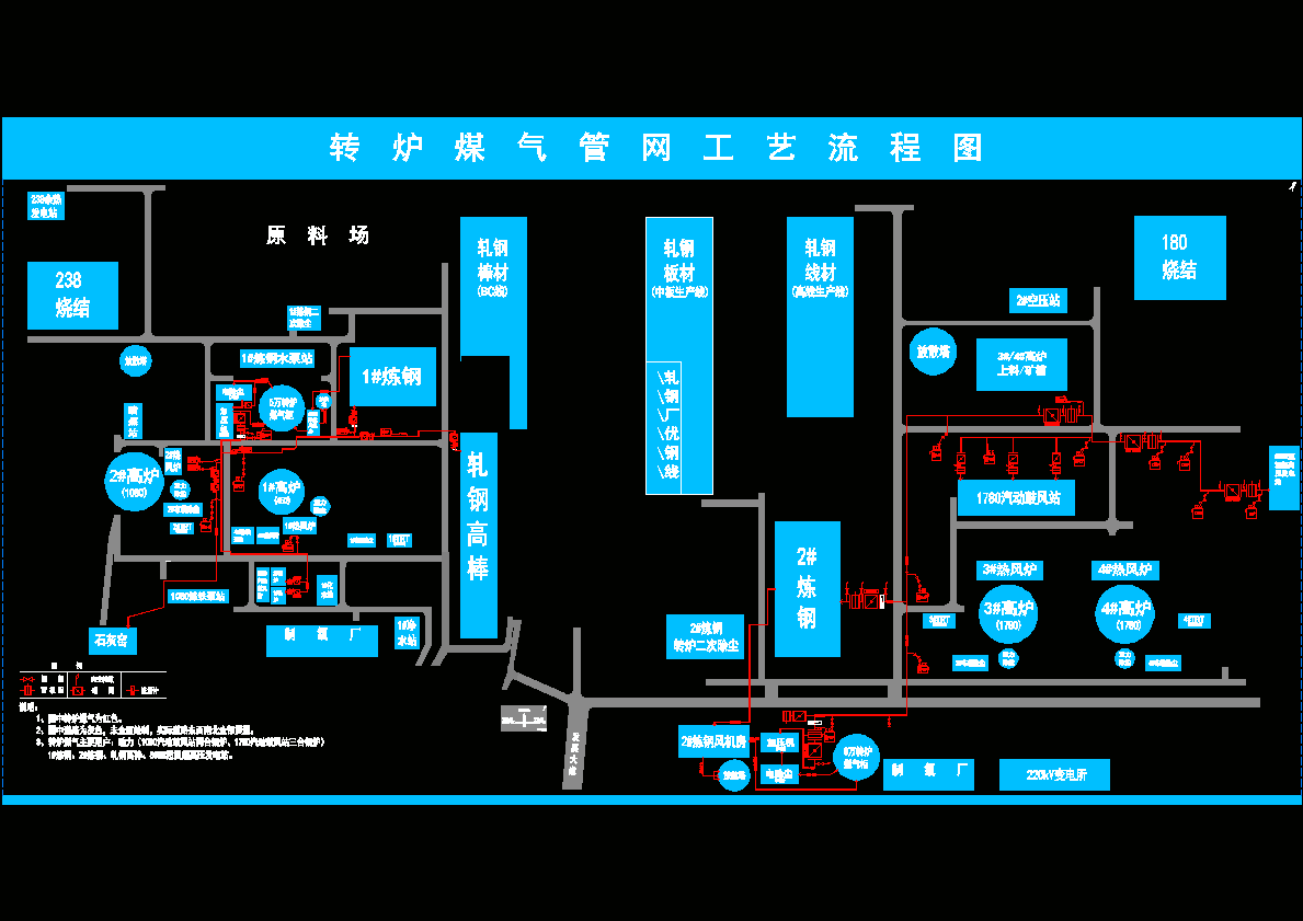 转炉煤气管网工艺平面图.dwg
