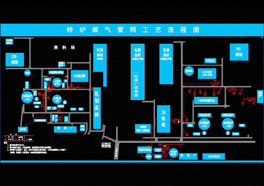 转炉煤气管网工艺平面图.dwg