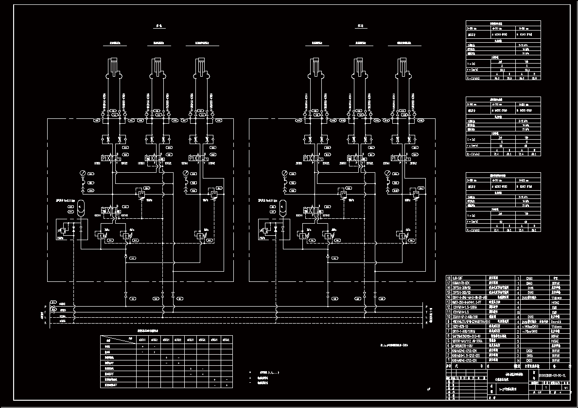 主机液压站1#-2#拉矫机阀组原理图.dwg
