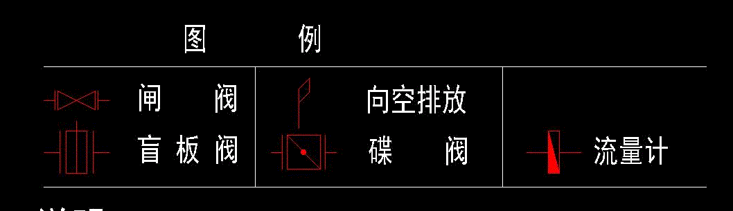 某钢厂高炉与转炉煤气管网工艺平面图.zip