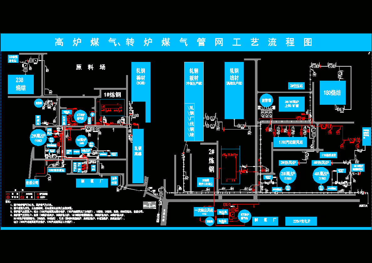 某钢厂煤气管网工艺平面总图.dwg