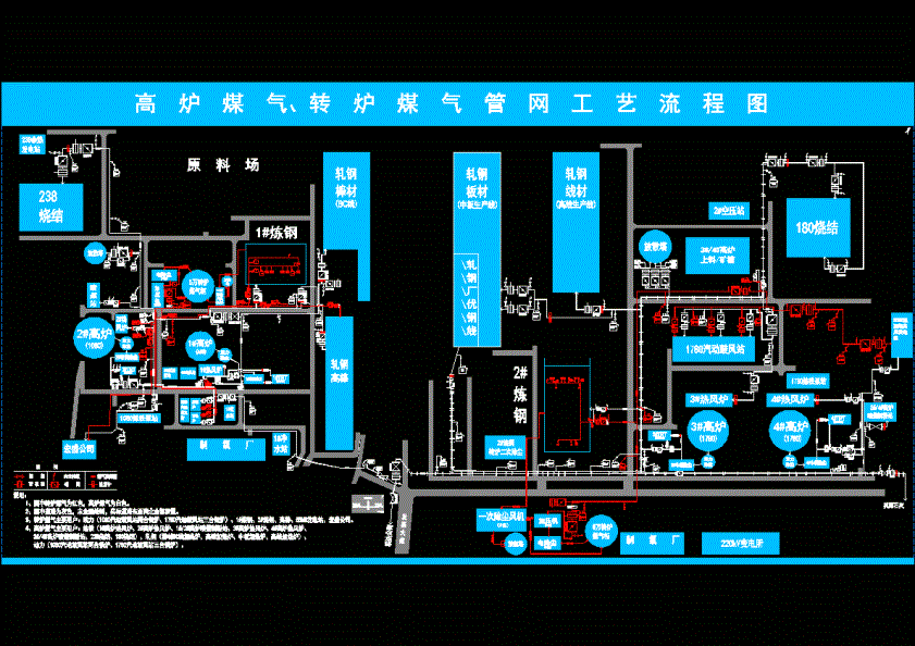 某钢厂煤气管网工艺平面总图.dwg