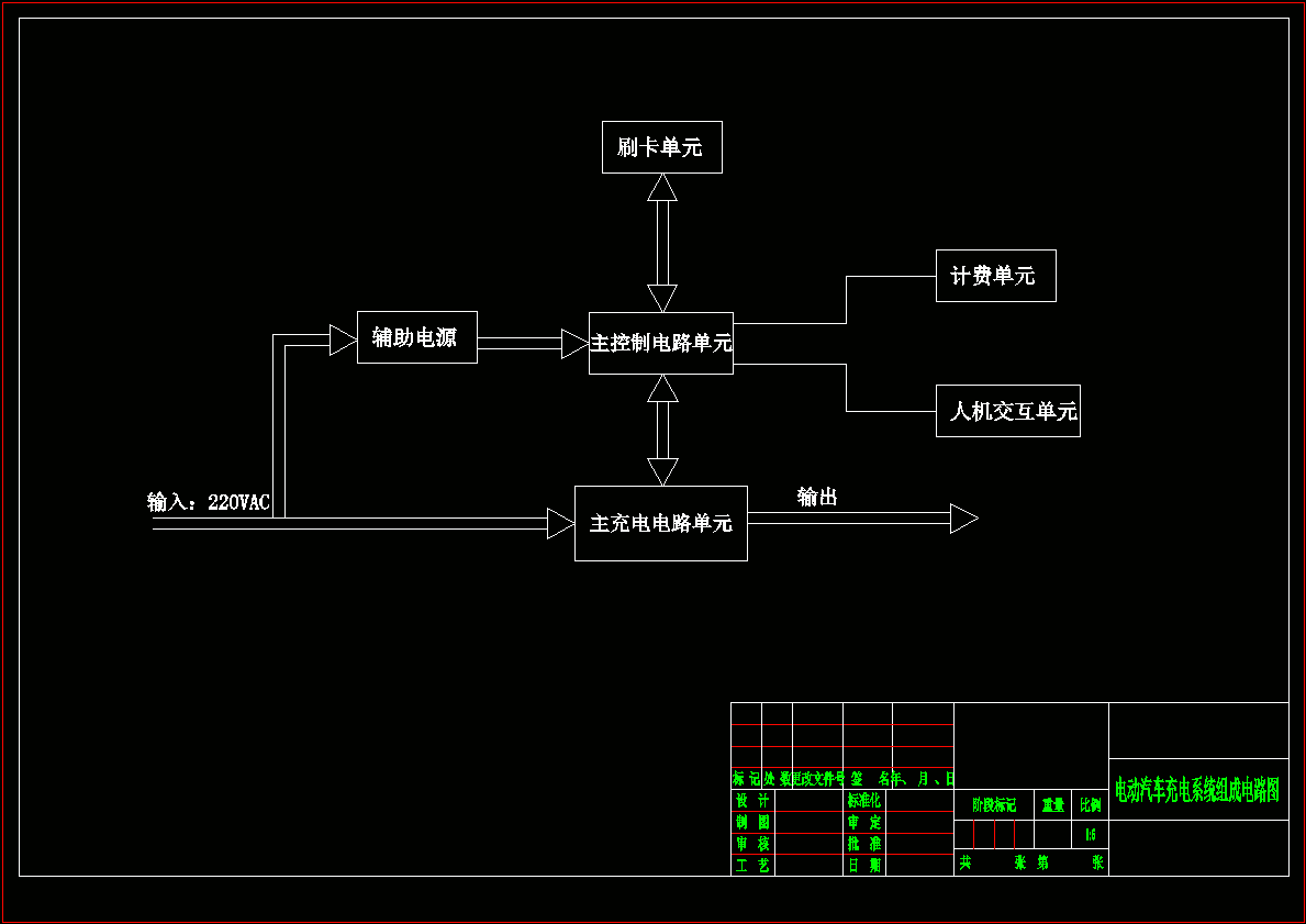 电动汽车充电控制系统的设计（CAD图纸+说明书）.zip