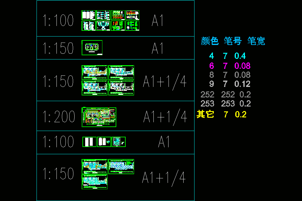 某小区的地下室人防工程CAD图纸.dwg