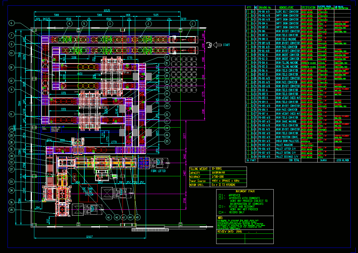 灌装生产线CAD图纸.dwg