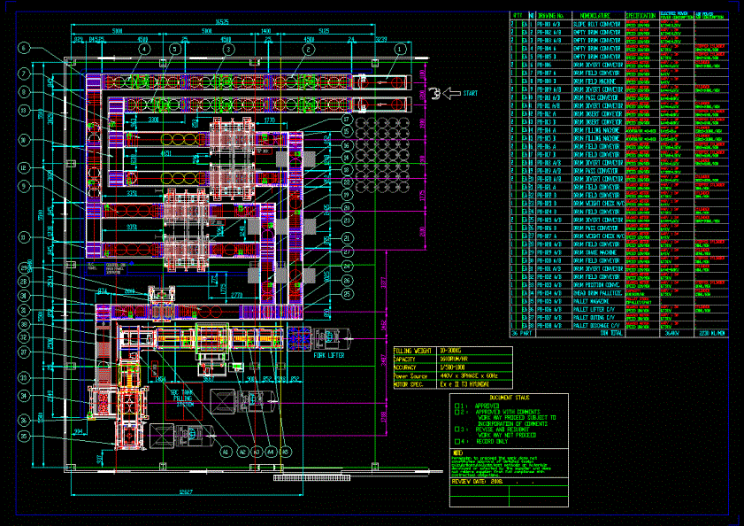 灌装生产线CAD图纸.dwg