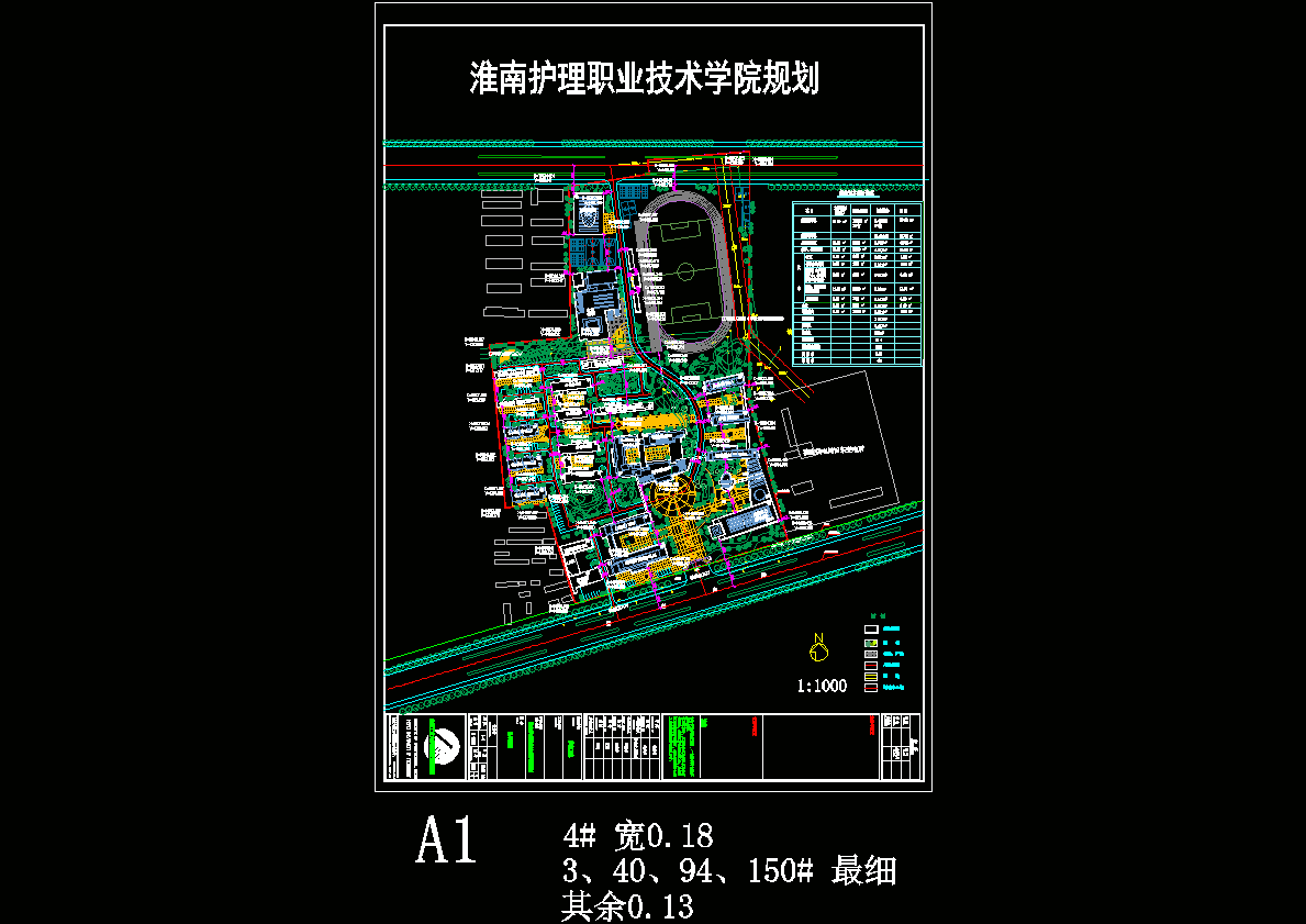 淮南卫校规划CAD图纸.dwg