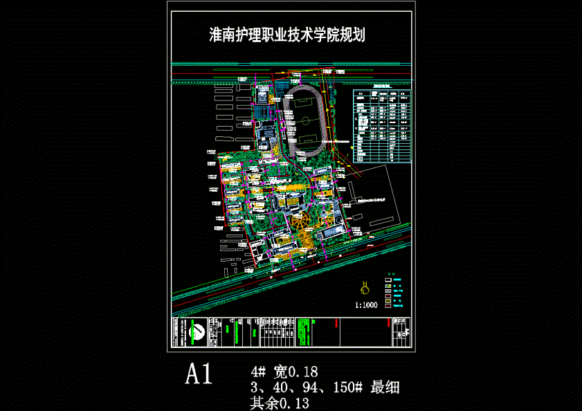 淮南卫校规划CAD图纸.dwg