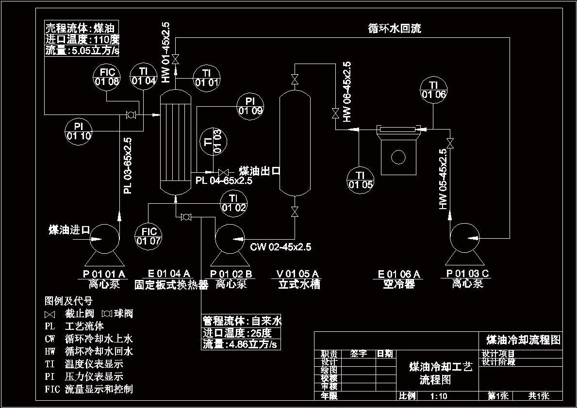 换热器煤油冷却工艺CAD图纸.dwg