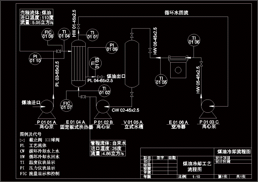 换热器煤油冷却工艺CAD图纸.dwg