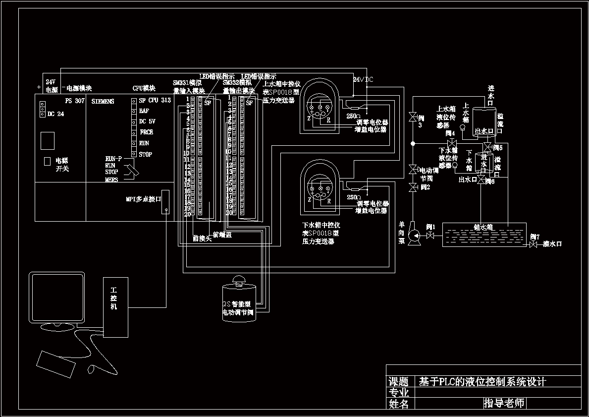 基于PLC的液位控制系统设计（CAD图纸+说明书）.zip