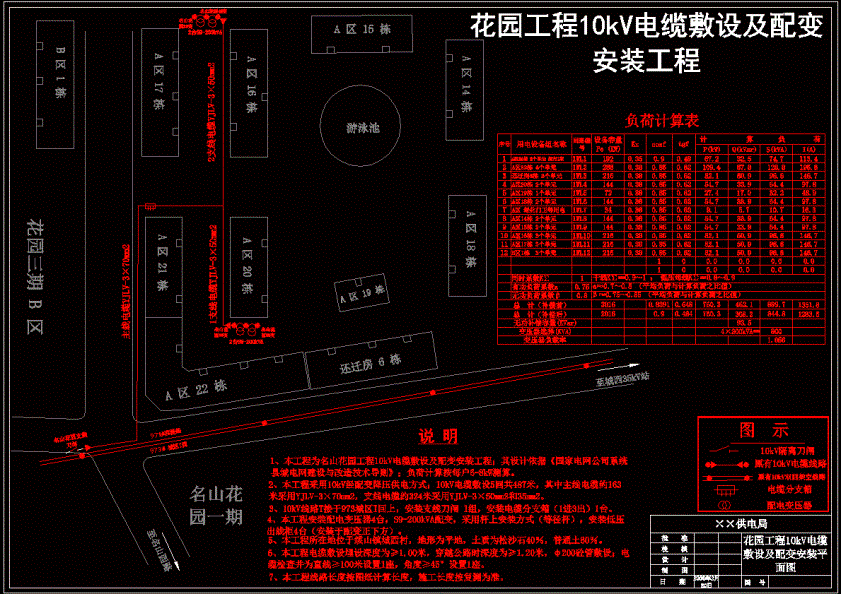 花园工程10kV电缆敷设及配变安装平面图CAD图纸.dwg