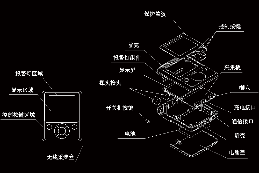 一种无线采集盒结构-配图CAD图纸.dwg