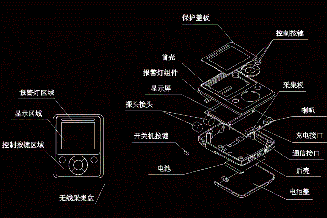 一种无线采集盒结构-配图CAD图纸.dwg