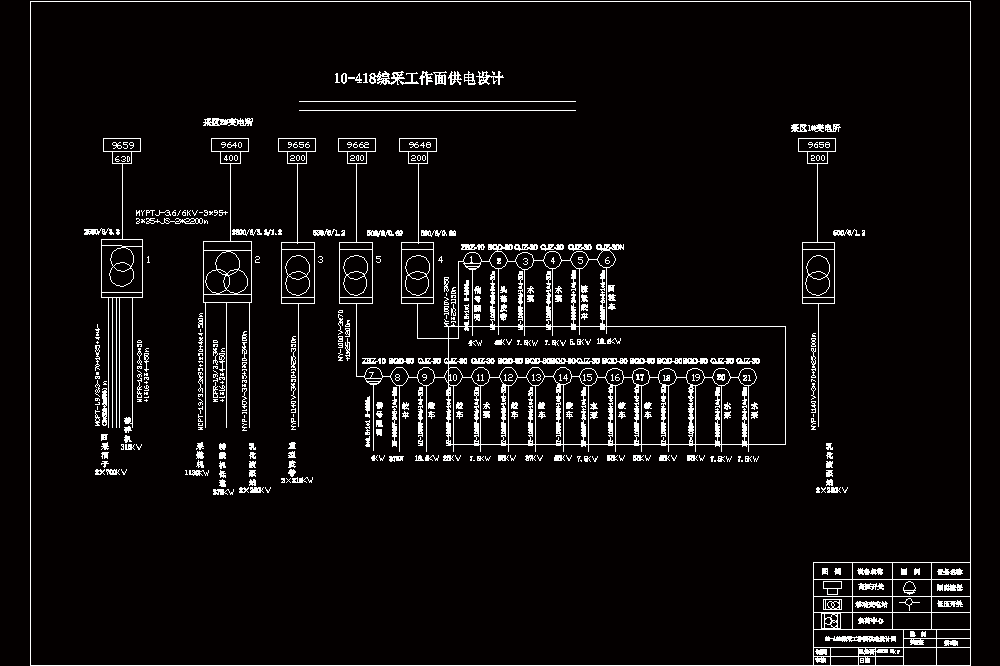10-418综采工作面供电设计（CAD图纸+说明书）.zip