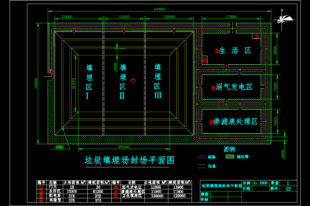 垃圾填埋场封场平面图.dwg