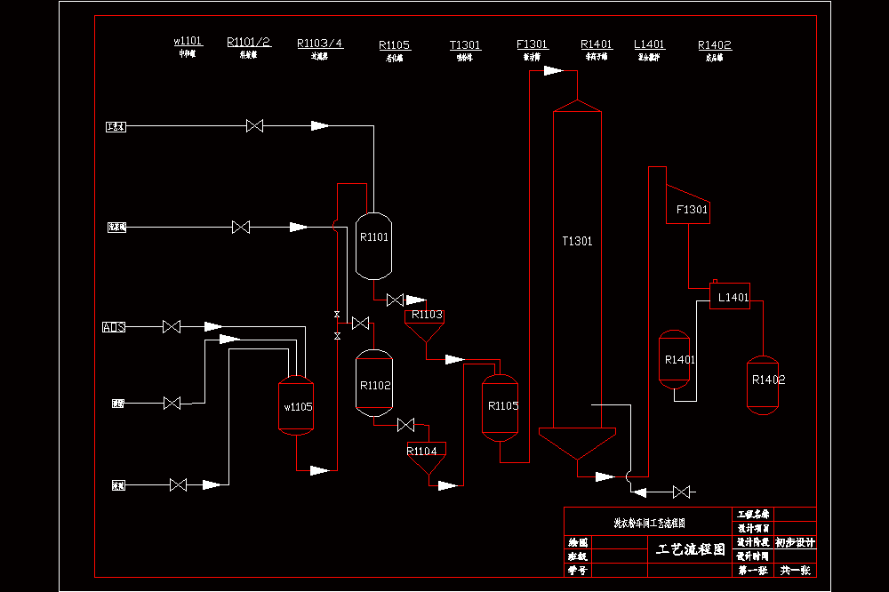 洗衣粉车间工艺流程图.dwg