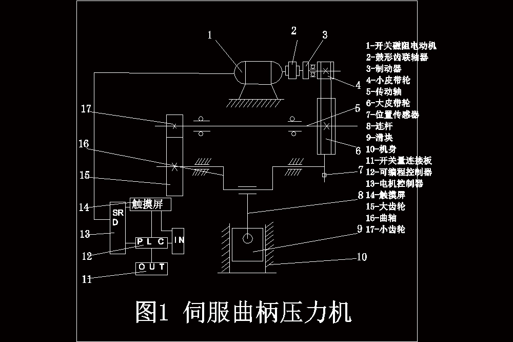 伺服曲柄压力机CAD图纸.dwg