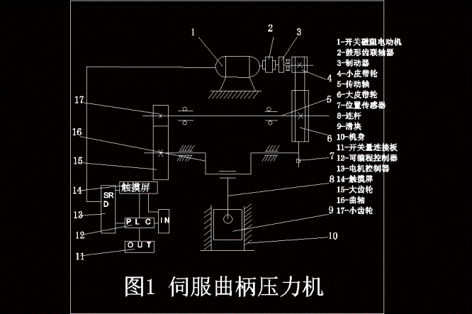 伺服曲柄压力机CAD图纸.dwg