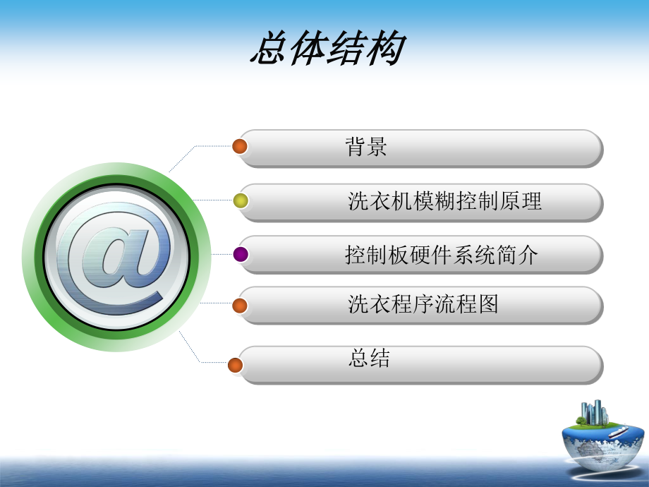 全自动洗衣机模糊控制系统研究与设计答辩稿.ppt_第2页