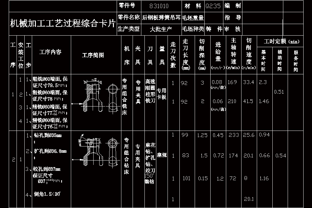 后钢板弹簧吊耳工艺及铣4mm工艺槽夹具设计.rar