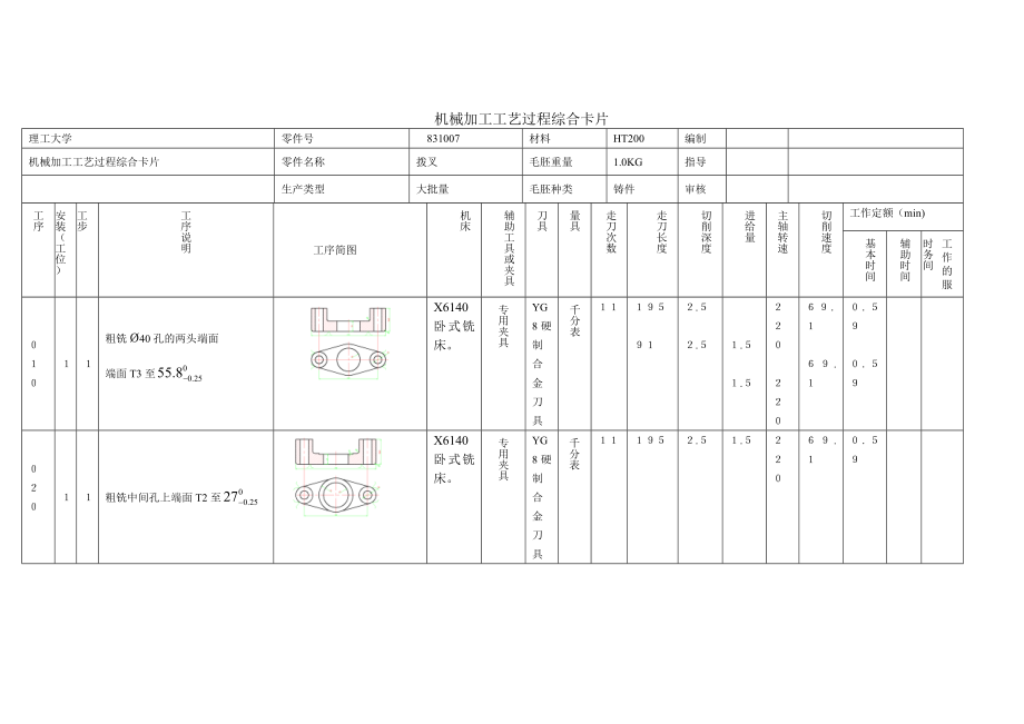 831007车床拨叉工艺和钻Φ8孔夹具设计【气动】【全套图纸和说明书】.zip