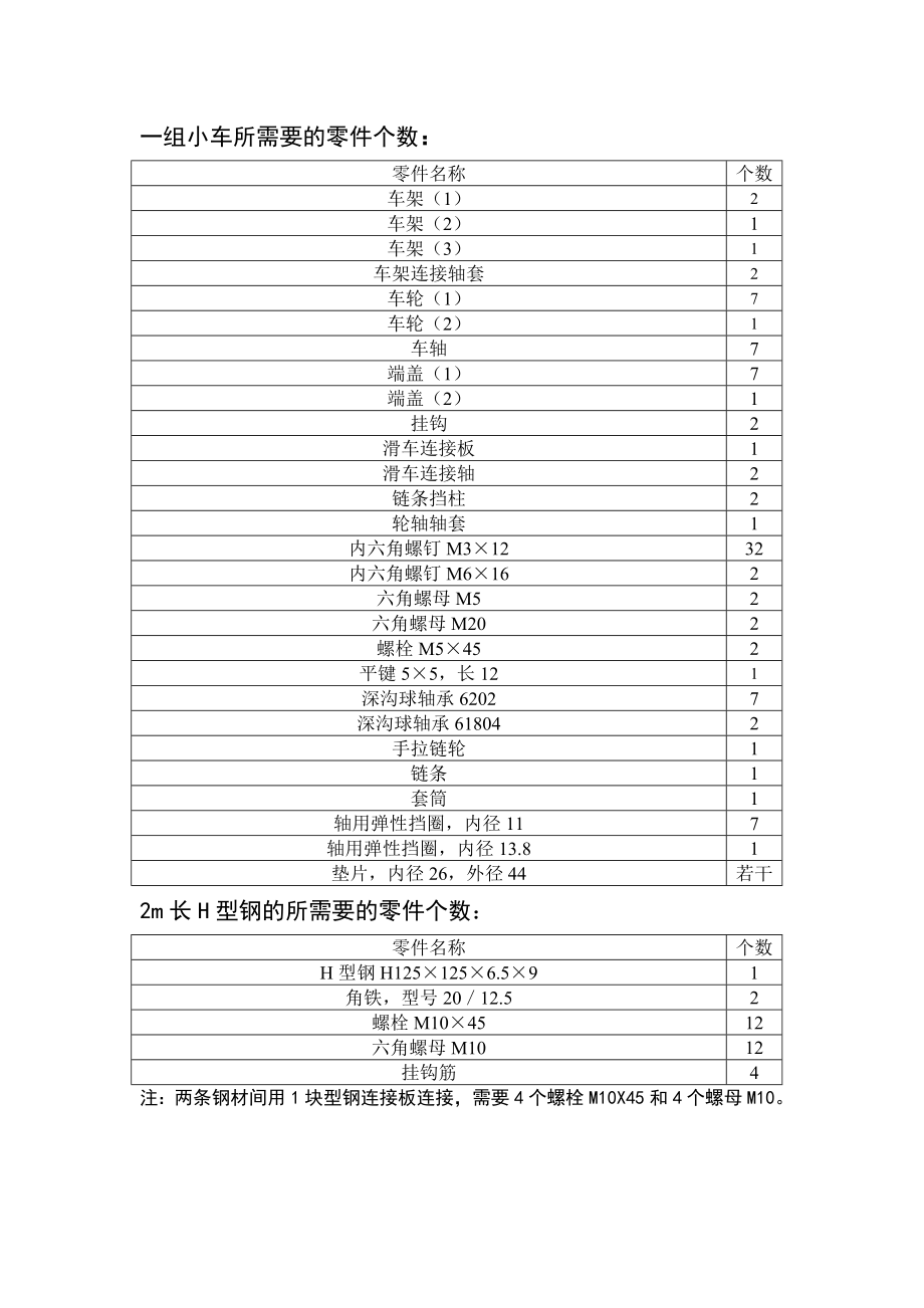 单轨吊车SolidWorks设计三维图纸.zip