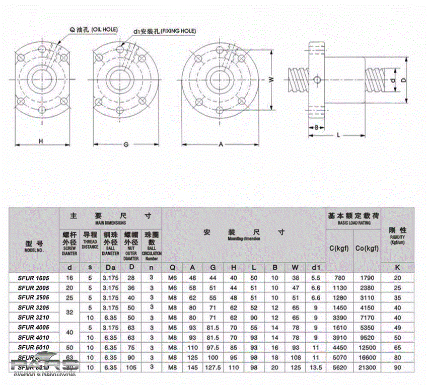 旋转关节机械臂3D图纸 Solidworks设计.zip