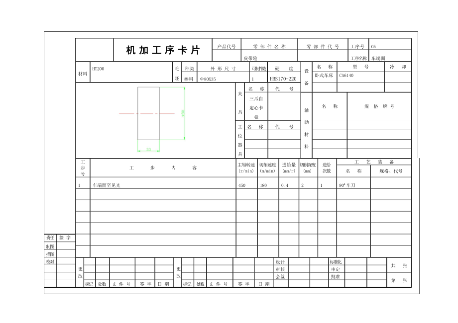 皮带轮成形车刀设计【含CAD图纸和说明书工艺工序卡片】.zip